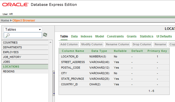 JOB_HISTORY Tabela JOBS Tabela LOCATIONS Okno programu Oracle Express