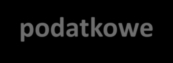 Zasady amortyzacji - ujęcie podatkowe Amortyzacji wartości niematerialnych i prawnych dokonuje się od wartości początkowej wartości niematerialnych i prawnych, począwszy od pierwszego miesiąca
