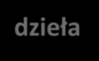 Prawa pracownika do wytworzonego dzieła W przypadku programów komputerowych, jeśli umowa o pracę nie stanowi inaczej, prawa majątkowe do programu komputerowego stworzonego przez pracownika w wyniku