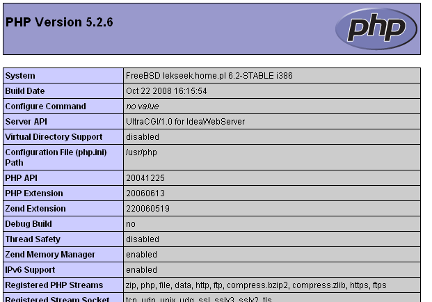 phpinfo()