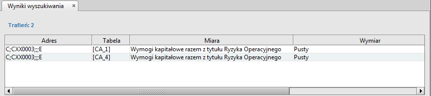 Rysunek 233. Szczegóły kmórki z wprwadznymi adntacjami Brak zaznaczenia funkcji Szczegóły kmórki w menu Widk spwduje, brak zakładki Szczegóły kmórki. 5.1.13.4.