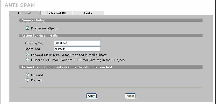 Antyspam - Statyczna lista Anti-Spam (Biała/Czarna