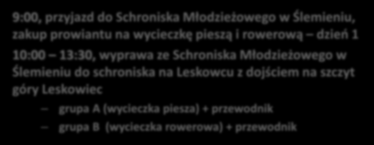 DZIEŃ 1- aktywność pieszo-rowerowa Mapa: trasa Ślemień-Leskowiec 9:00, przyjazd do Schroniska