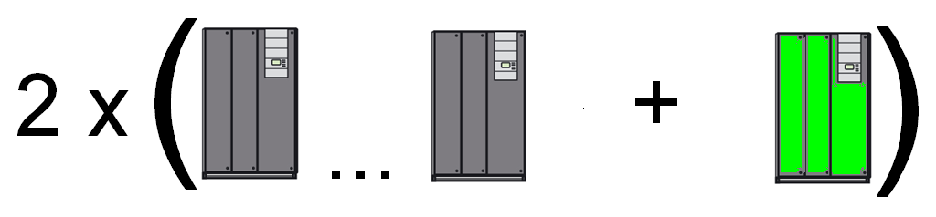 65