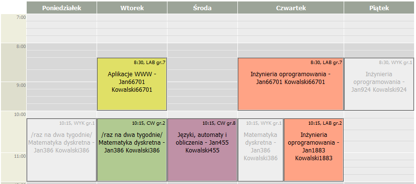 Rysunek 16: Edycja zestawu jako listy grup Kiedy zestaw jest gotowy, wybierz przycisk.