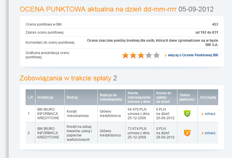 Nowy portal BIK PRODUKTY I USŁUGI BIK DOSTĘPNE DLA KONSUMENTÓW ZAWARTOŚĆ