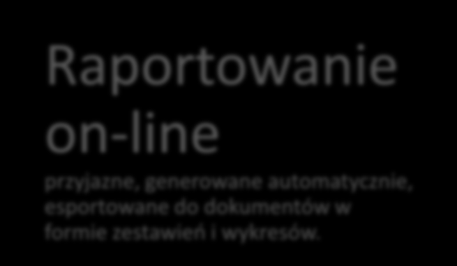 System zintegrowanego marketingu, który integruje w 1 miejscu m.in. e-mail marketing ze śledzeniem kontaktów i szczegółowym raportowaniem. e-pr publikacja, dystrybucja, monitoring.