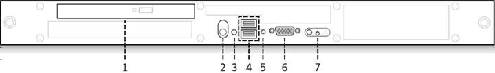 24 Wprowadzenie do programu Symantec Network Access Control Wskaźniki i elementy sterujące urządzenia Enforcer Tabela 1-9 Zestawienie instalacji urządzenia Enforcer Krok Krok 1 Działanie Wyznaczenie