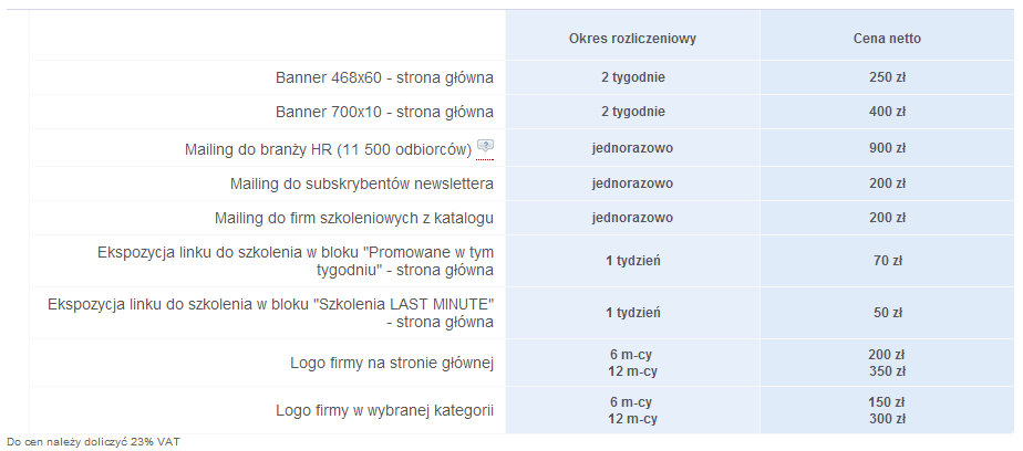 REKLAMA w katalogu Usługi reklamowe świadczymy dla firm posiadających i nieposiadających konto w katalogu. Zapraszamy wszystkie firmy do współpracy.