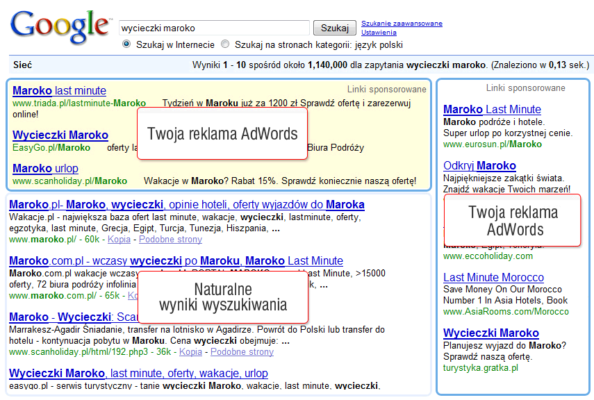 3 1. Informacje ogólne Czym jest Google AdWords? AdWords to serwis reklamowy, który umożliwia promocję produktów i usług.