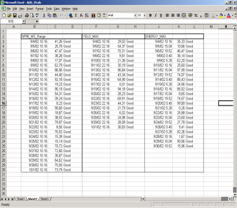 Historian MS Excel Add-In Production