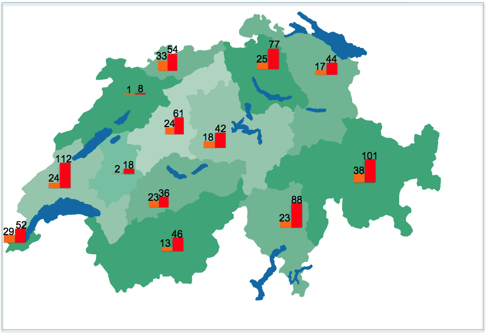 Baza danych podział regionalny.