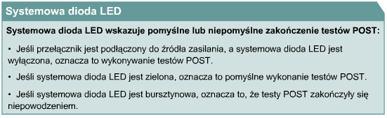 Switch 2950/2960 Charakterystyka urządzeń