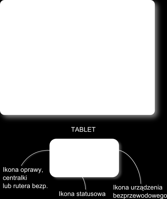 4.3.9. Rozmiar balonów / tabletów 1) Chcąc zmienić rozmiar balonów, należy ustawić zoom mapy tak żeby widoczne były balony. Analogicznie należy postąpić w przypadku tabletów.