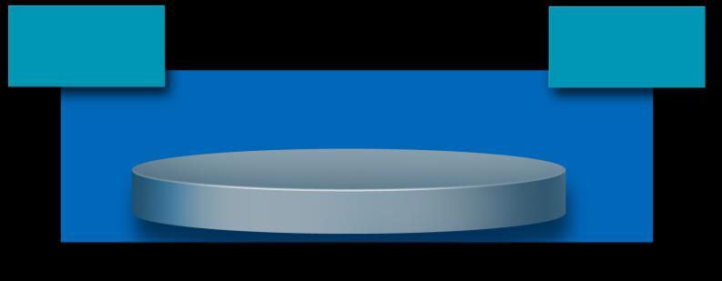 IBM Business Process Manager V8 Autorzy z biznesu oraz IT Właściele i uczestnicy procesów Developerzy IT Process Designer Autorzy i administratorzy Process Center Zarządzanie całym cyklem z ycia BPM
