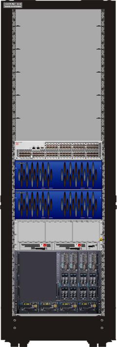 HITACHI UNIFIED COMPUTING PLATFORM Integrated servers, storage, networking and systems management competing with