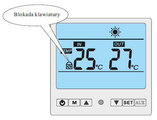 Blokada klawiatury H E W A L