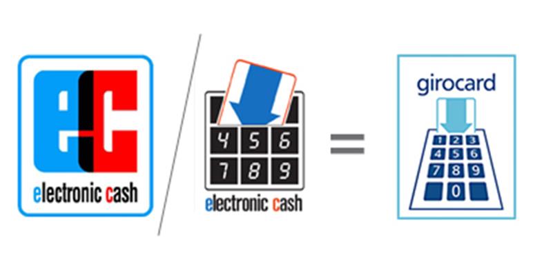 Czym jest Girocard? Girocard jest kartą debetową.