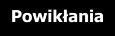 Powikłania Zaburzenia w układzie krzepnięcia - Zwiększone stężenie czynnika von Willenbranda - Zwiększone stężenie fibrynogenu - Obniżone stężenie