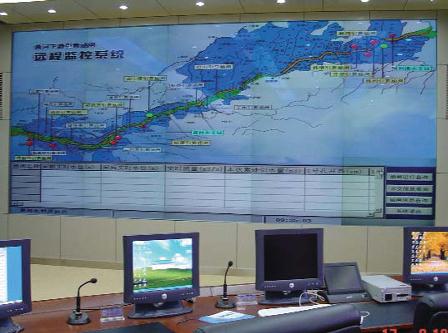Poziom 1-2 HMI/SCADA Od typowego nadzoru procesu przez wizualizacje