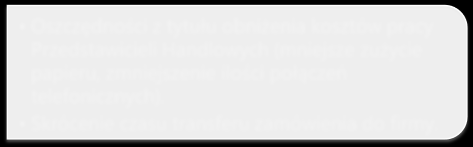 Usprawnienie i skrócenie czasu obsługi Klienta.