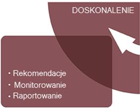 Zarządzanie audytem 2013-07-25 EureXa