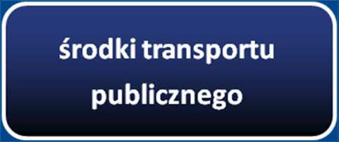 Leasing jako forma finansowania środków trwałych PRZEDMIOT LEASINGU ZALETY Leasing