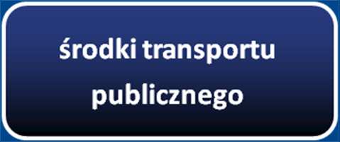 Leasing jako forma finansowania środków trwałych PRZEDMIOT LEASINGU ZALETY Leasing