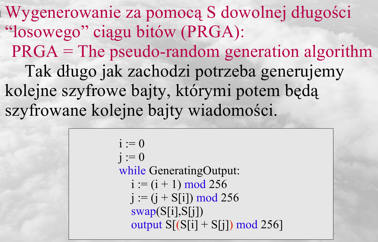 Algorytm
