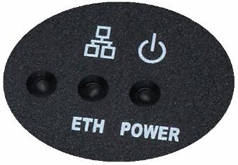 Diody LED(kontrola