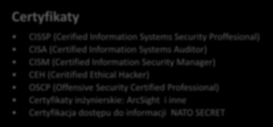 Zespół Bezpieczeństwo i IT Operation to warstwa biznesowa i technologiczna rozumiemy oba te aspekty Doświadczeni konsultanci i wdrożeniowcy ocena poziomu bezpieczeostwa audytowanie i identyfikacja