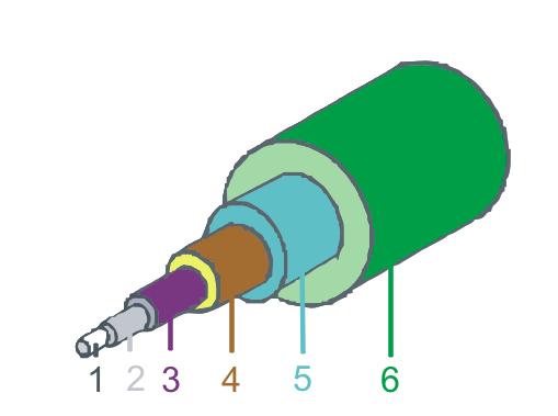 Rysunek 17.