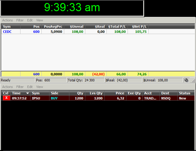 Bloter / Trading Monitor Informacje