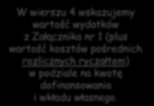 W wierszu 1 wskazujemy całkowitą kwotę dofinansowania projektu.