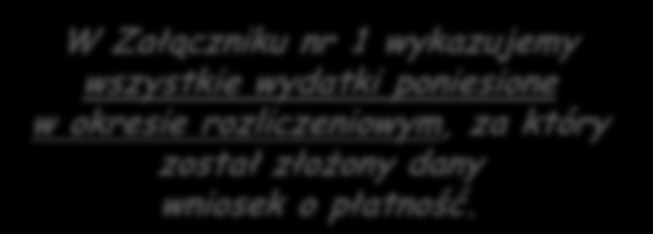 W Załączniku nr 1 wykazujemy wszystkie wydatki poniesione w