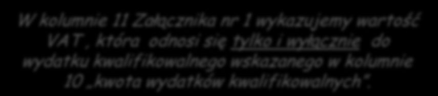W kolumnie 11 Załącznika nr 1 wykazujemy wartość VAT, która odnosi się tylko i