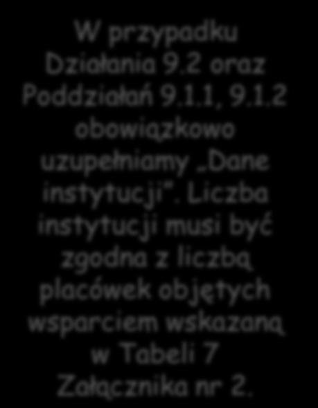 W przypadku Działania 9.2 oraz Poddziałań 9.1.1, 9.1.2 obowiązkowo uzupełniamy Dane instytucji.