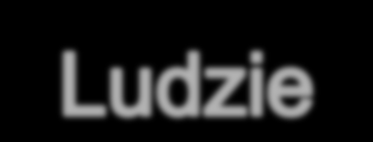 Budownictwo