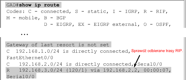 7.2.5 Weryfikowanie konfiguracji protokołu RIP Na niniejszej stronie opisano szereg poleceń, które umożliwiają sprawdzenie, czy protokół RIP jest poprawnie skonfigurowany.