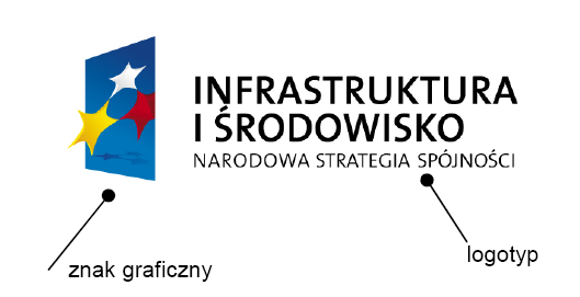 FORMA PODSTAWOWA logotyp Programu Infrastruktura i Środowisko Znak graficzny