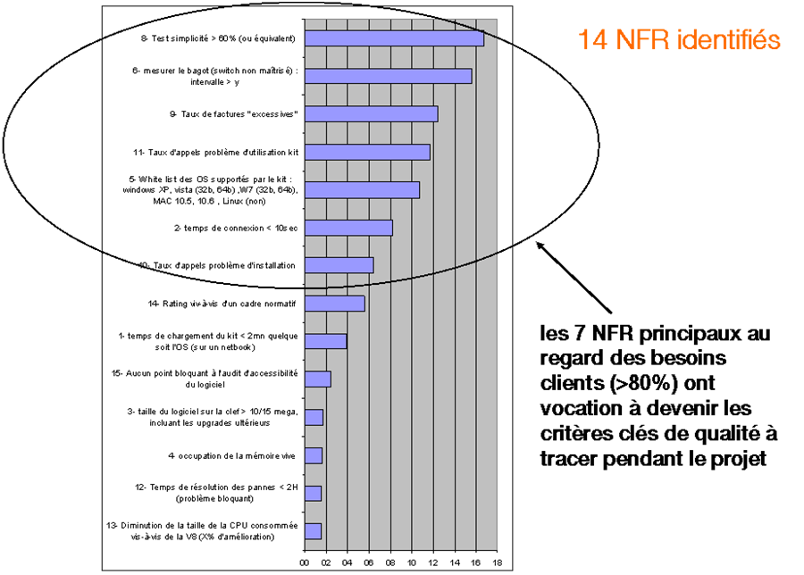 Analityka i wizualizacja dla efektywnego rozwiązywania problemów Udział wycofanych przez Dysponta 1 0,030 1 Proporcja 0,025 0,020 1 1 UCL=0,02363 _