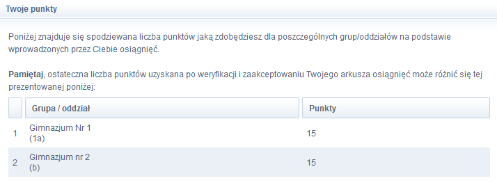 7. W kolejnym kroku wyświetli się informacja o punktacji, która została naliczona na podstawie wprowadzonych osiągnięć: Po uzupełnieniu osiągnięć należy dostarczyć w odpowiednim terminie do szkoły