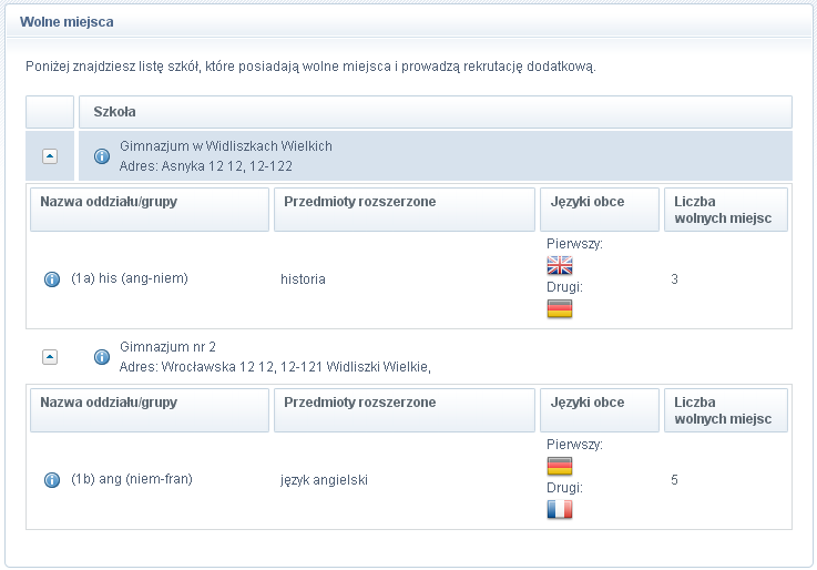 wieszane są listy przyjętych. Dodatkowo miejsce przyjęcia kandydata można podejrzeć po zalogowaniu się do systemu.