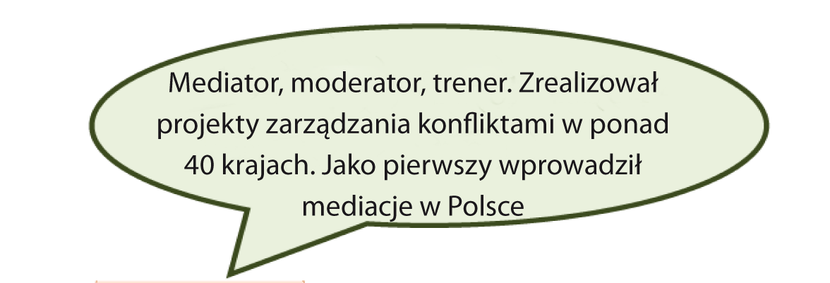 Rodzaje konfliktów Przyczyny nieporozumień mogą być bardzo różne. Ich zrozumienie jest kluczowe, jeżeli chcemy konstruktywnie podejść do sytuacji. Ch. Moore(1989, za: A.