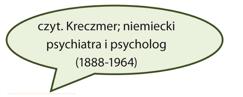 czarne myśli ) to człowiek o usposobieniu łagodnym, biernym, którego cechuje brak impulsywności, powolne, słabe, lecz długotrwałe reakcje uczuciowe.