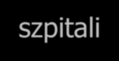 DICOM PROXY Integracja systemów PACS Dostęp do badań przez stacje diagnostyczne różnych producentów Jedno