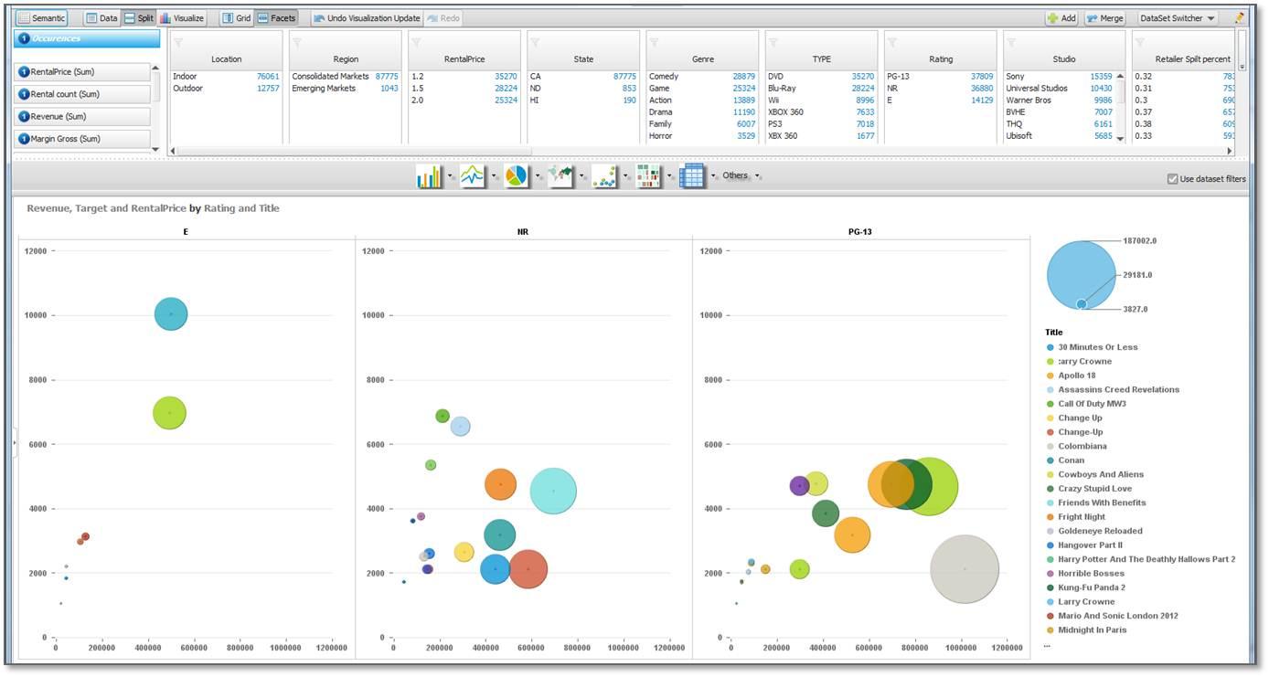 Intuicyjne Analityki