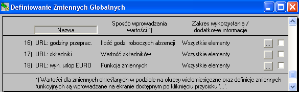 Rys.36. Definicja dodatkowego składnika wynagrodzenia 'Urlopowe za oddelegowanie'.