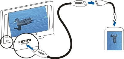 74 Twoje zdjęcia i wideo Wyświetlanie zdjęć i wideo na ekranie telewizora Łączenie urządzenia z telewizorem za pomocą złącza HDMI W celu podłączenia urządzenia do telewizora lub kompatybilnego