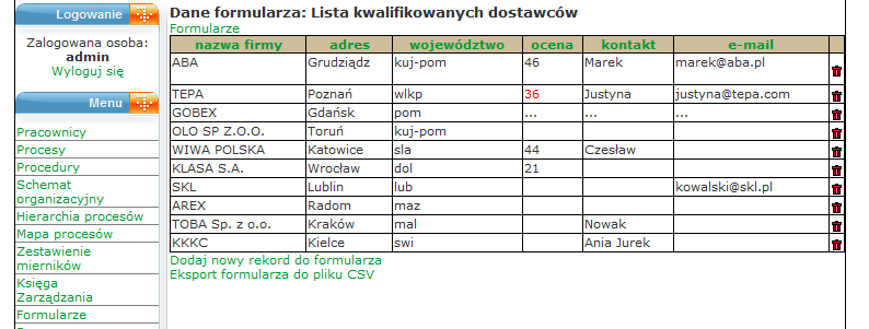 Przykładowy formularz Użytkownik dowolnie